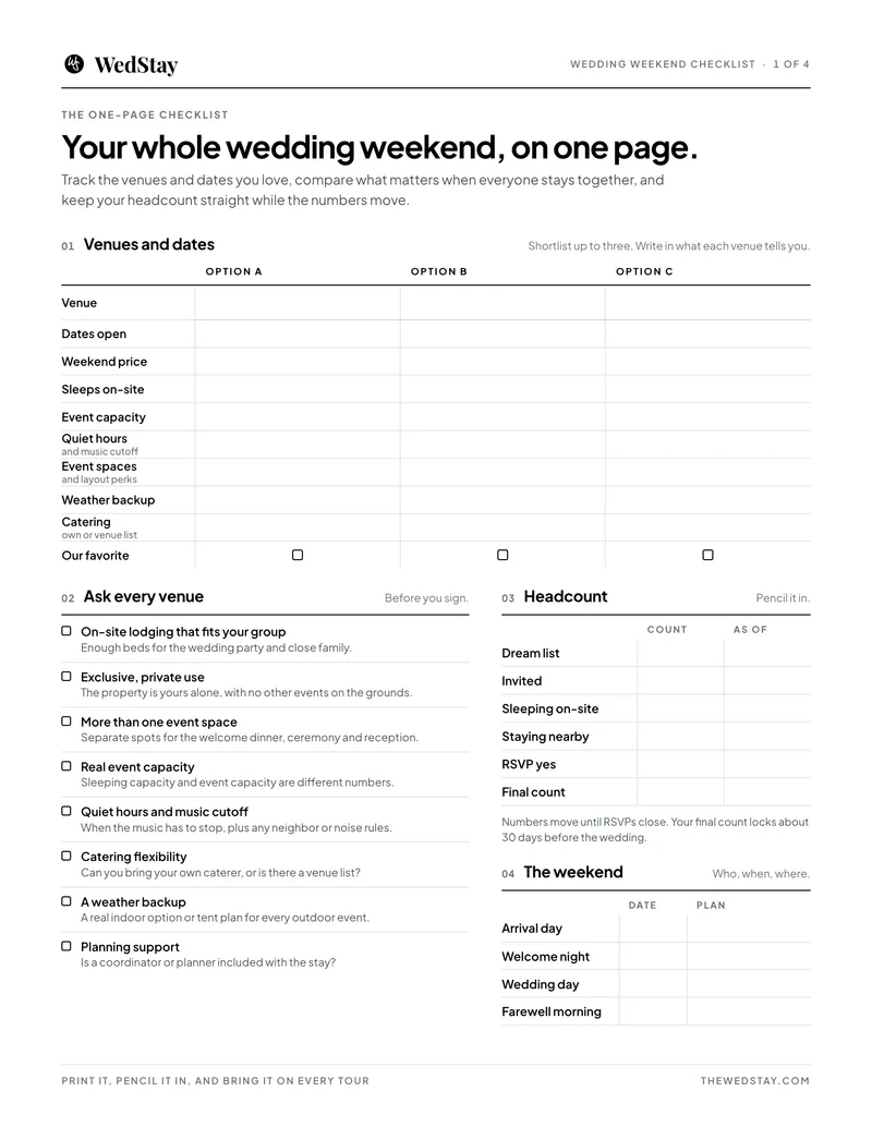 Page one of the WedStay Wedding Weekend Checklist: a venue comparison grid, questions to ask every venue, and a headcount tracker